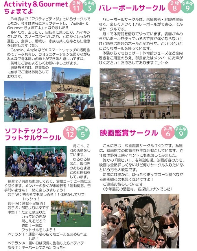 circle2 ()