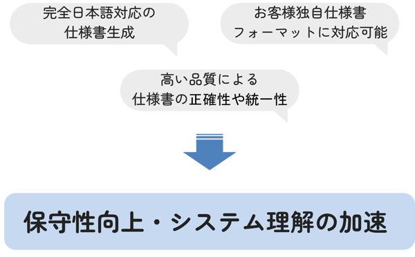 おすすめポイント おすすめポイント