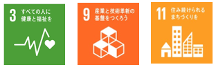 関連するSDGs