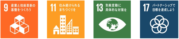 関連するSDGs_防災