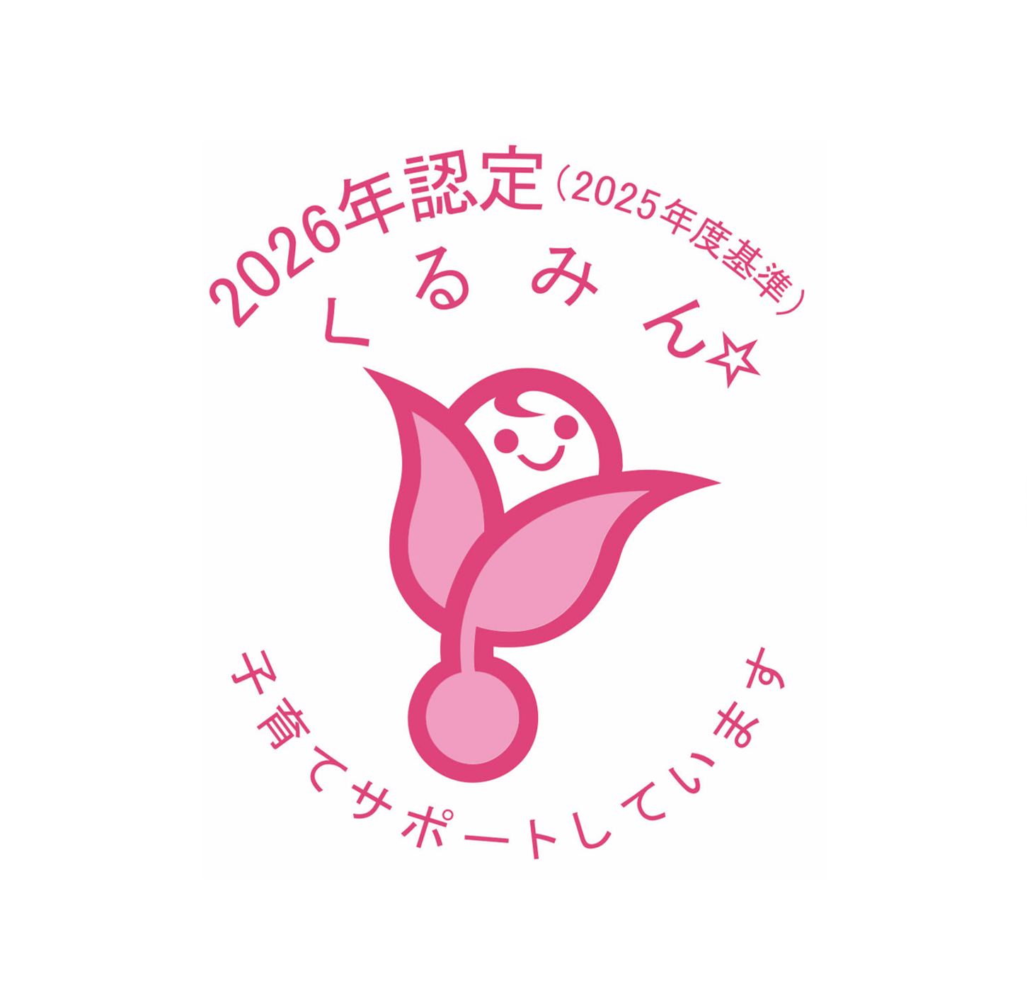 kurumina